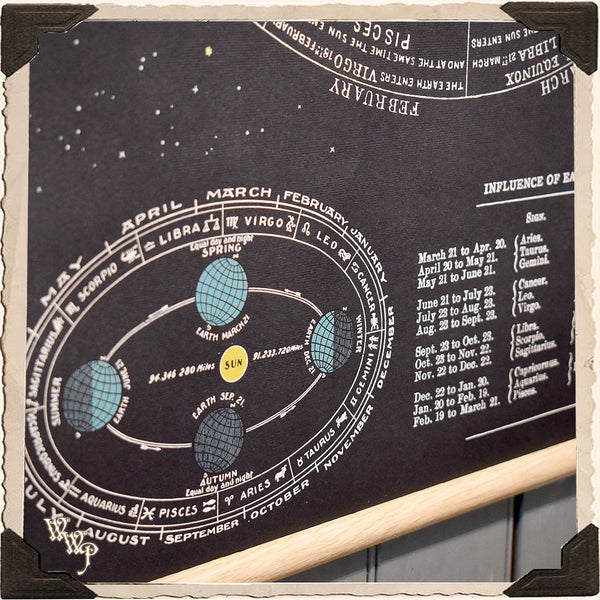 DISCONTINUED: ' ZODIAC CHART ' ASTROLOGY POSTER. Vintage Style Print For Sacred Space Decor