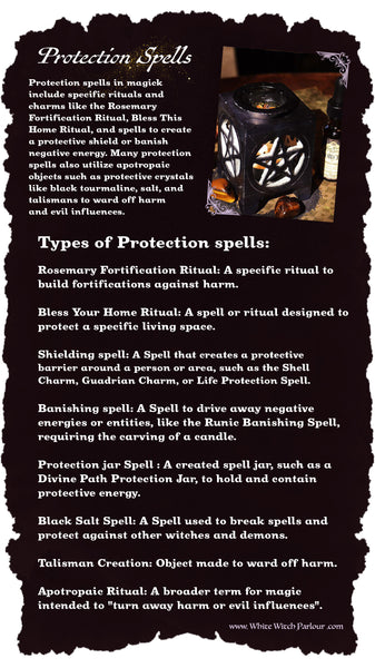 CUSTOM PROTECTION SPELLWORK