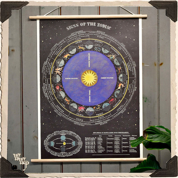 DISCONTINUED: ' ZODIAC CHART ' ASTROLOGY POSTER. Vintage Style Print For Sacred Space Decor
